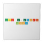 Ester Gjevori
    Bisha  Tiles
