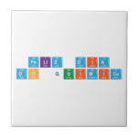 Feliz dia 
 do Quimico  Tiles