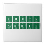 Chuck
 Norris  Tiles