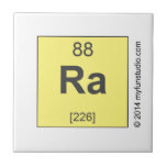 RA  Tiles