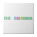 My Birthday  Tiles