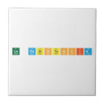La Resistencia  Tiles
