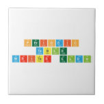 Periodic
 Table
 Writer eldin  Tiles