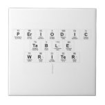 Periodic
 Table
 Writer
   Tiles