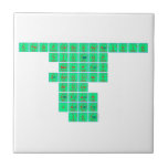 cpoopcescsacaivic
 victop
 monkey
 Zachuary 
 bruce 
 dean
 jade
 ict  Tiles