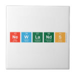Newlands  Tiles
