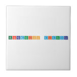 PROGRAMACION DIDACTICA  Tiles
