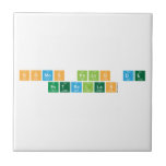 Somos polvo de
 estrellas  Tiles