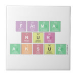 fatma
 nur
 aksuz  Tiles