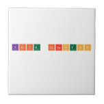 Katie Clogston
   Tiles