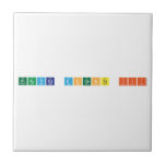 practica docente III  Tiles