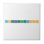 Congratulations  Tiles