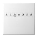 Bioprocesos
 
   Tiles