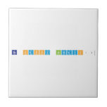 Be happY AlWays:)  Tiles