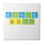 Malcolm
 Astell
   Tiles