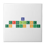 be
 excellent
 to each other  Tiles