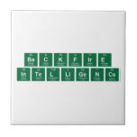 BackFire
 Intelligence  Tiles