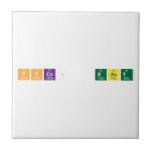 PPCS-  EAST  Tiles