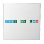 Dave The Great  Tiles