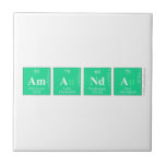 Amanda  Tiles