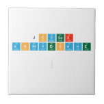 JOYEUX 
 ANNIVERSAIRE
 
   Tiles