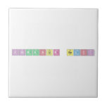Fatmanur BALCI   Tiles