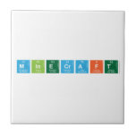 Minecraft  Tiles