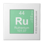 Ru  Tiles