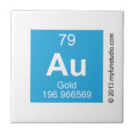 au  Tiles