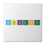 Resilience  Tiles