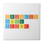 Periodic
 Table
 Writer  Tiles