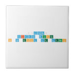 ¡Animo!
 Cuidaos mucho.
 Se os echa de menos  Tiles