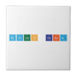 Nicolas Cabra  Tiles