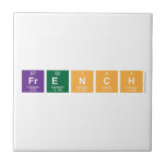 French  Tiles