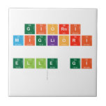 Giorni
 Migliori
 
 Elle gi
   Tiles