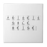 Periodic
 Table
 Writer  Tiles
