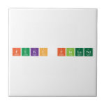 fukc finland  Tiles