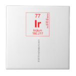 ir
   Tiles