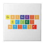 GENCBAKIS
  SIZLERI
  SEVIYOR   Tiles