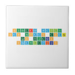 Nuestros Waflles 
 han pasado todas
  las pruebas 
 organolepticas  Tiles