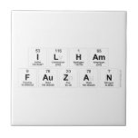 Ilham
 Fauzan  Tiles