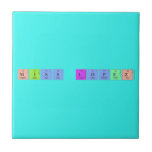 Miss Lopez  Tiles