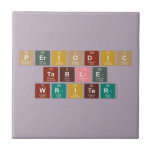 Periodic
 Table
 Writer  Tiles