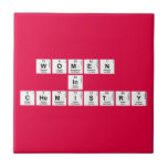 WOMEN 
 IN 
 CHEMISTRY  Tiles