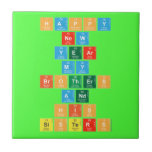 Happy
 New
 Year
 My
 Brothers
 And
 His
 Sisters   Tiles