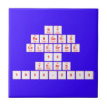 Ny
 RANGERS
 CELEBRATE
 90
 YEARS
 1926-2016  Tiles