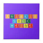 Periodic
 Table
 Writer  Tiles