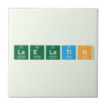 Laelatin  Tiles