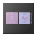 Kac  Tiles