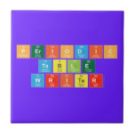 Periodic
 Table
 Writer  Tiles